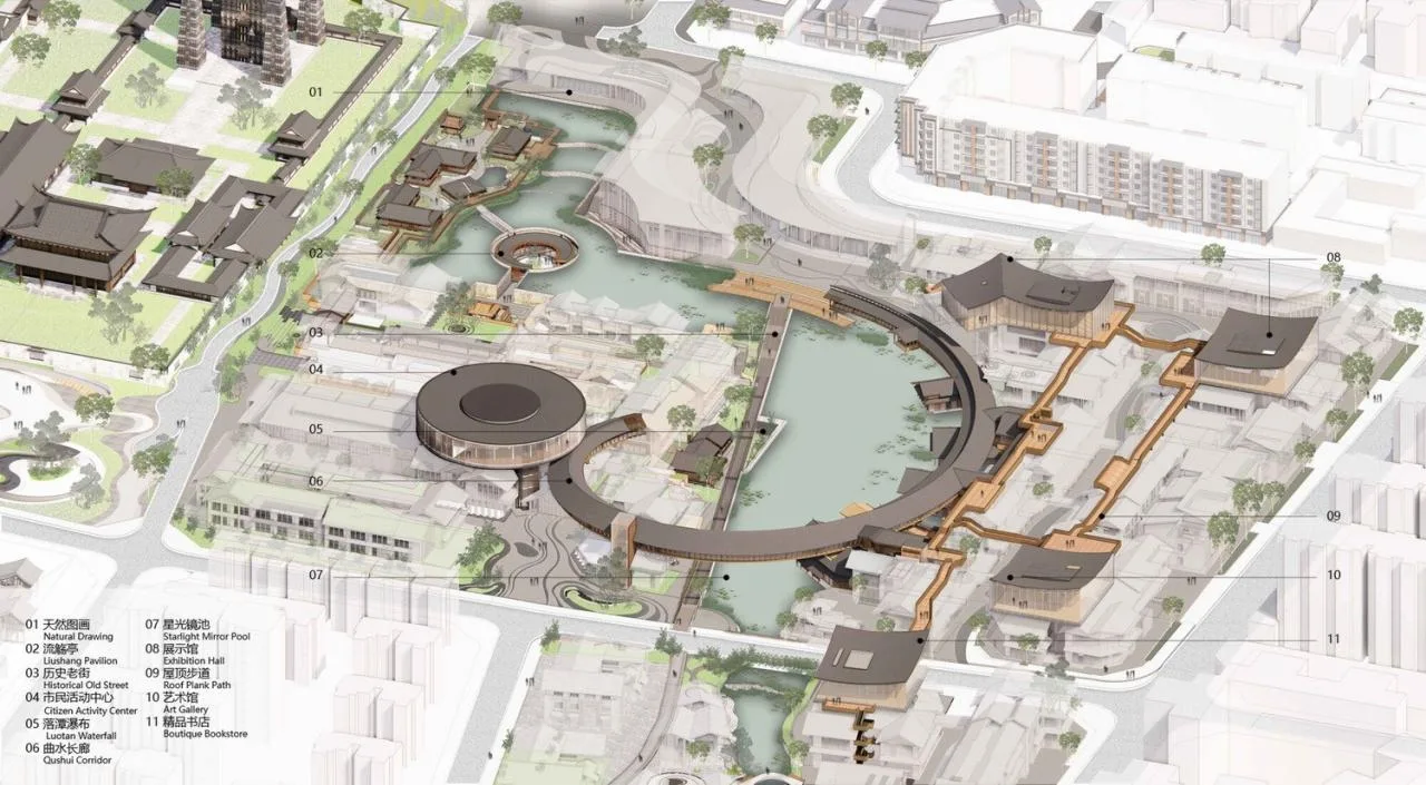 BIM Architecture | Chengdu Pengzhou Longxing Temple Regional Urban Renewal/BIAD-ASA Architectural Landscape Studio