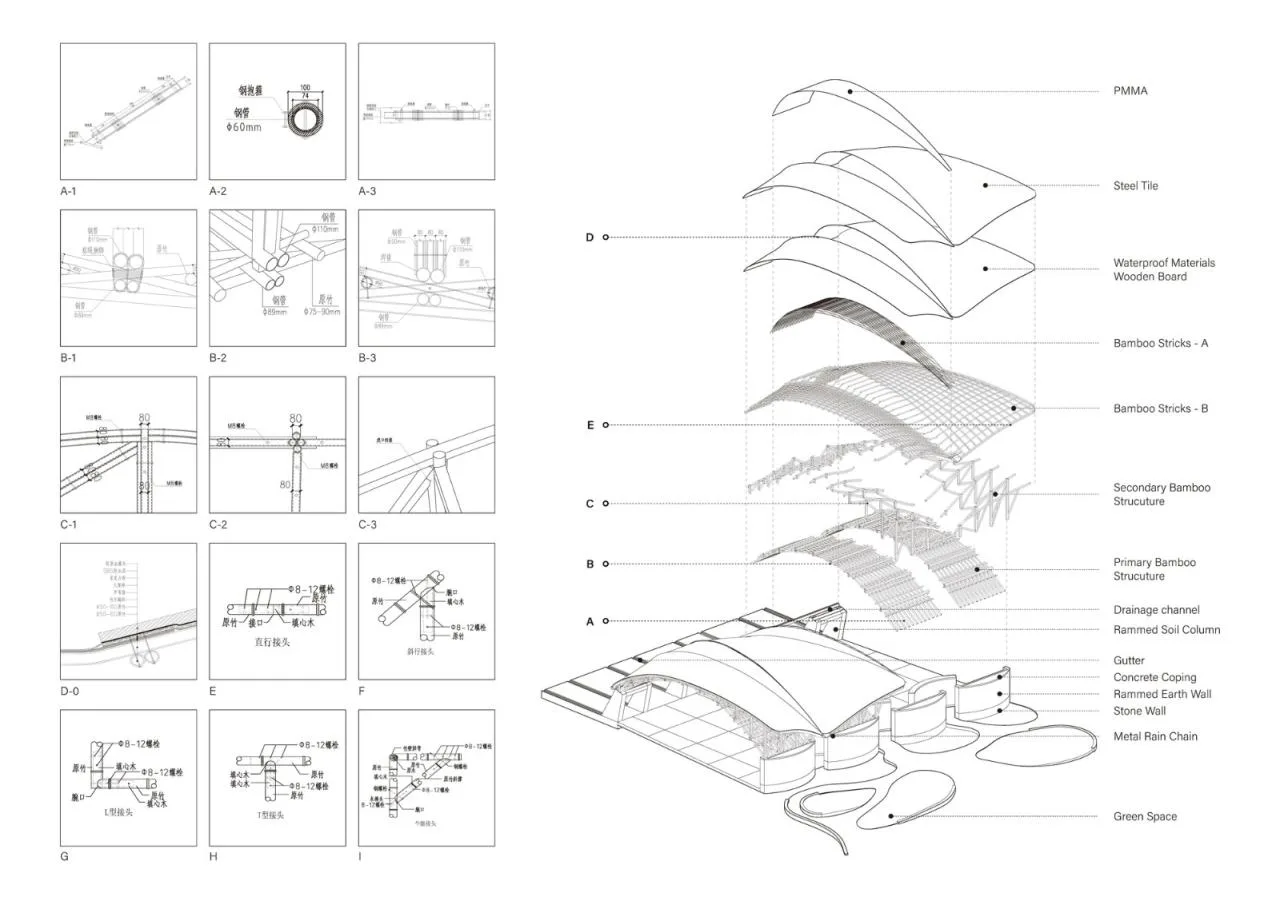 BIM Architecture | Bamboo Pipe Ridge Tea Green Market/Tsinghua University Architectural Design and Research Institute Supu Architecture Studio