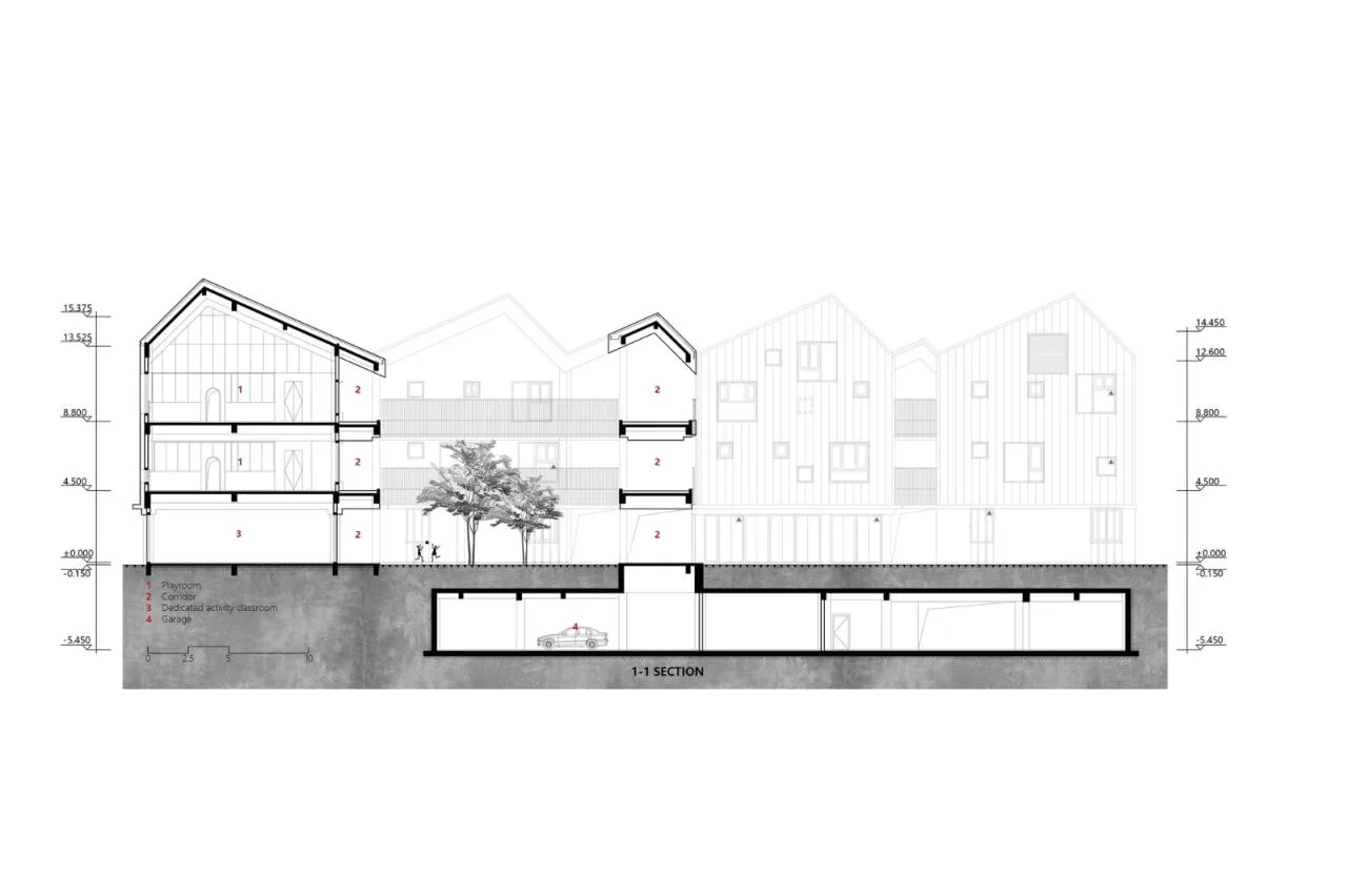 BIM Architecture | Shanghai Lanwan Kindergarten/East China Architectural Design and Research Institute Ding Shun Team