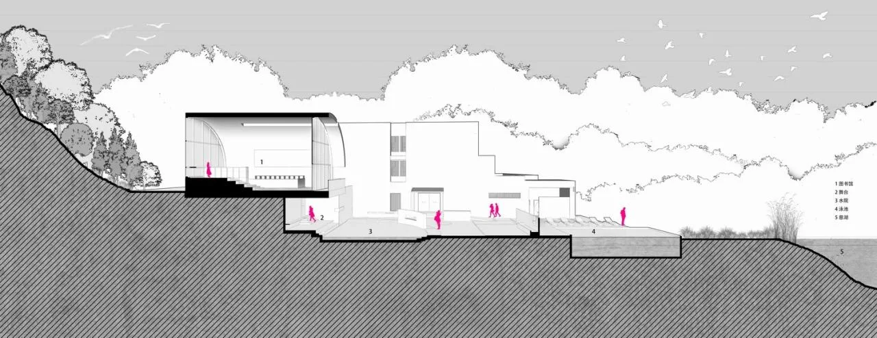 BIM Architecture | Responding to the Humanistic Residence of Ancient Temples and Mountains: Cihu Academy in Qingyuan/Buildings Outside the City