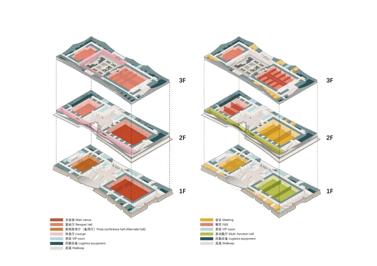 BIM Architecture | Changsha International Conference Center: Shuiyun Xiaoxiang Hanmo Zhonghua/South China University of Technology Architectural Design and Research Institute Co., Ltd