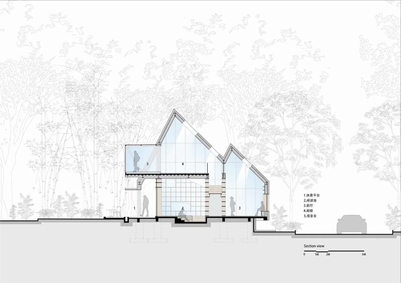 BIM Architecture | Nankun Secret Land High Mountain Bookstore/Outside City Architecture