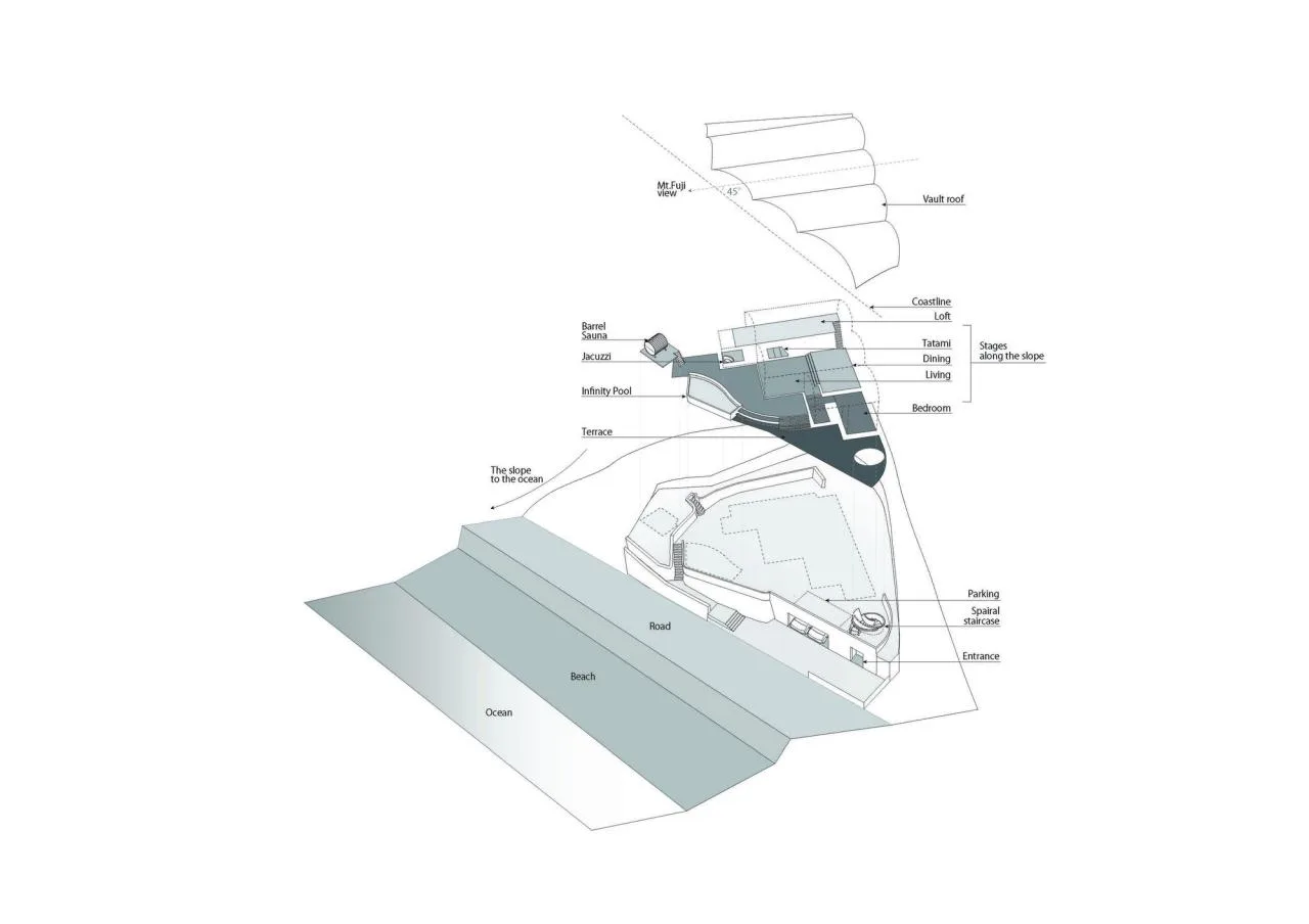 BIM Architecture | A Villa/teamSTAR