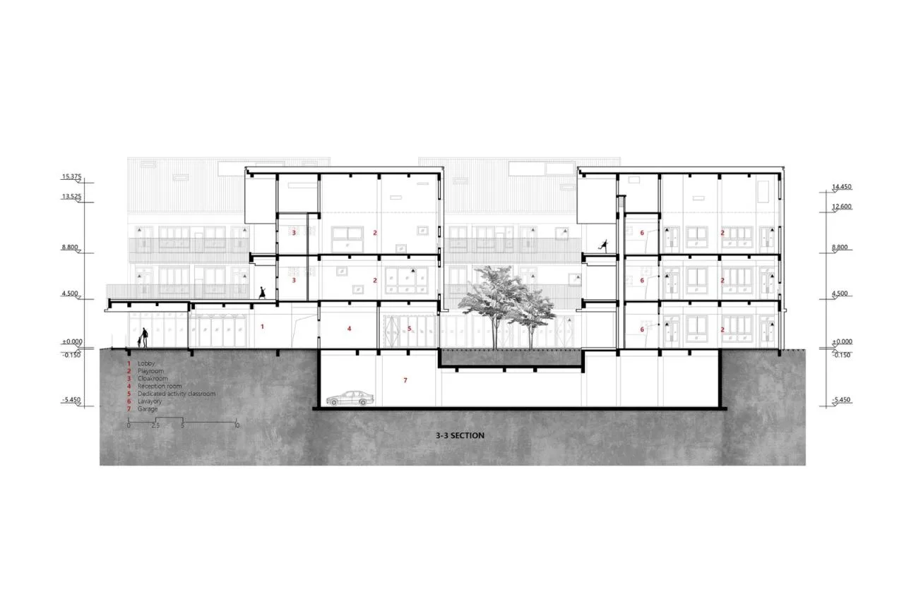 BIM Architecture | Shanghai Lanwan Kindergarten/East China Architectural Design and Research Institute Ding Shun Team