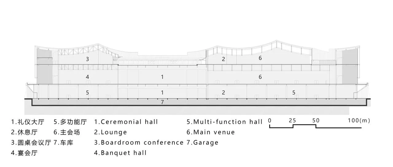 BIM Architecture | Changsha International Conference Center: Shuiyun Xiaoxiang Hanmo Zhonghua/South China University of Technology Architectural Design and Research Institute Co., Ltd