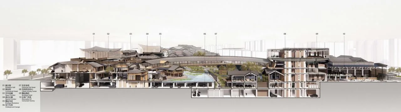 BIM Architecture | Chengdu Pengzhou Longxing Temple Regional Urban Renewal/BIAD-ASA Architectural Landscape Studio