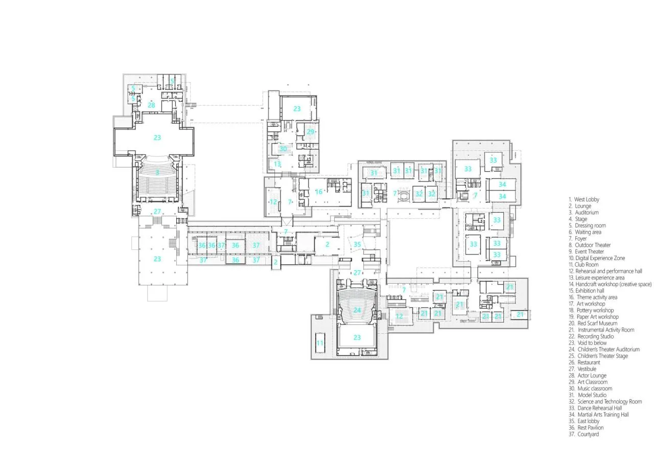 BIM Architecture | Pudong New Area Youth Activity Center and Mass Art Museum/Landscape Architecture Firm