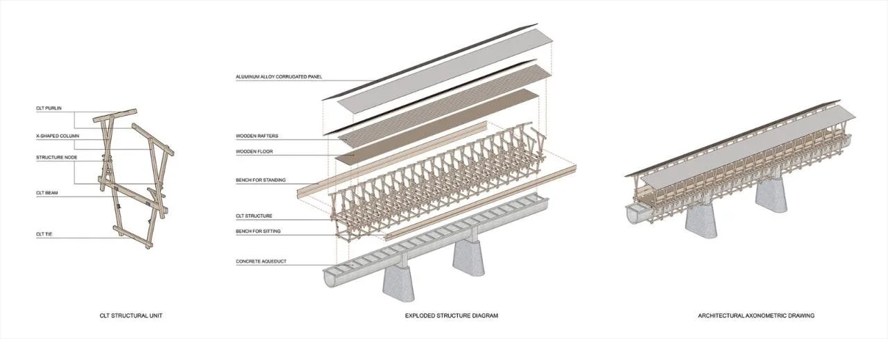 BIM Architecture | Fengwu Ji · Canal Corridor Bridge/IARA