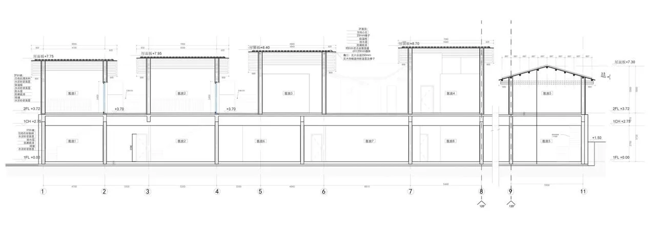BIM Architecture | Luchai Mountain Collection Boutique Homestay/Small and Large Buildings
