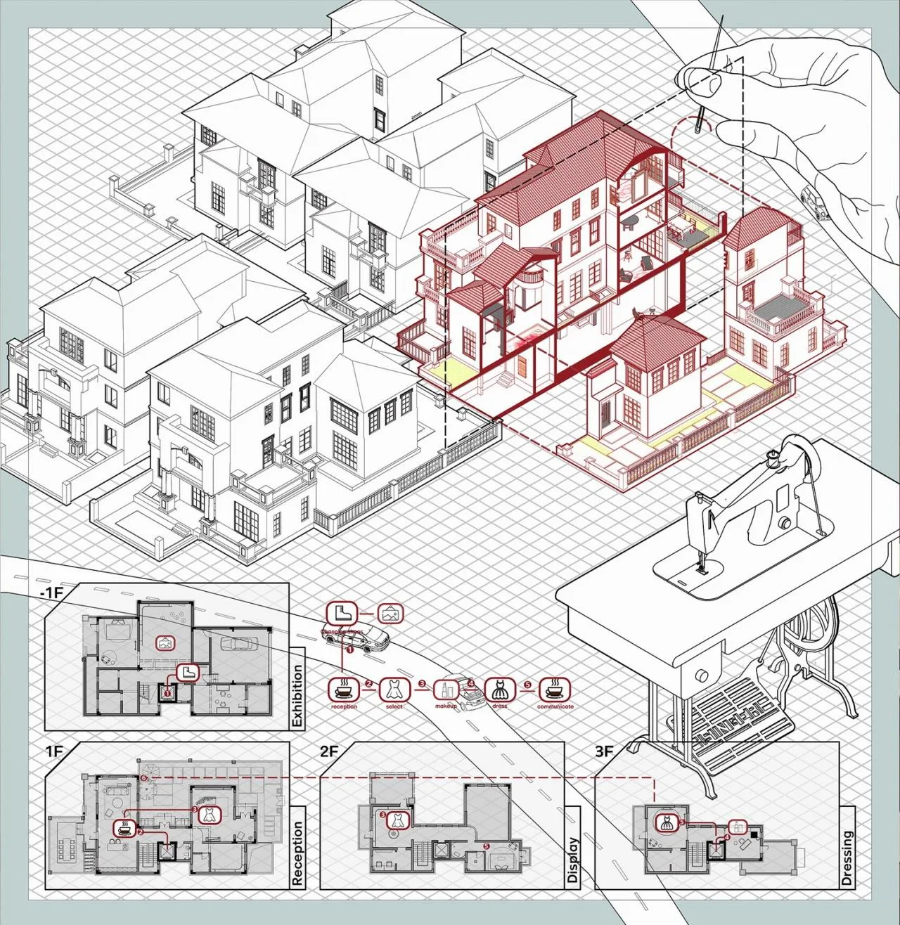BIM Architecture | LAN Bridal Wedding Collection Store/WUMICHI Wu Mi Chi Architectural Design