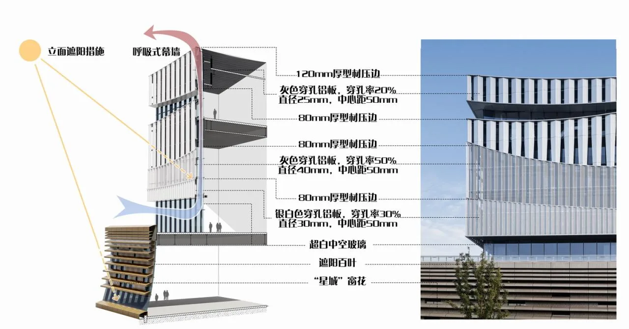 BIM Architecture | Changsha International Conference Center: Shuiyun Xiaoxiang Hanmo Zhonghua/South China University of Technology Architectural Design and Research Institute Co., Ltd