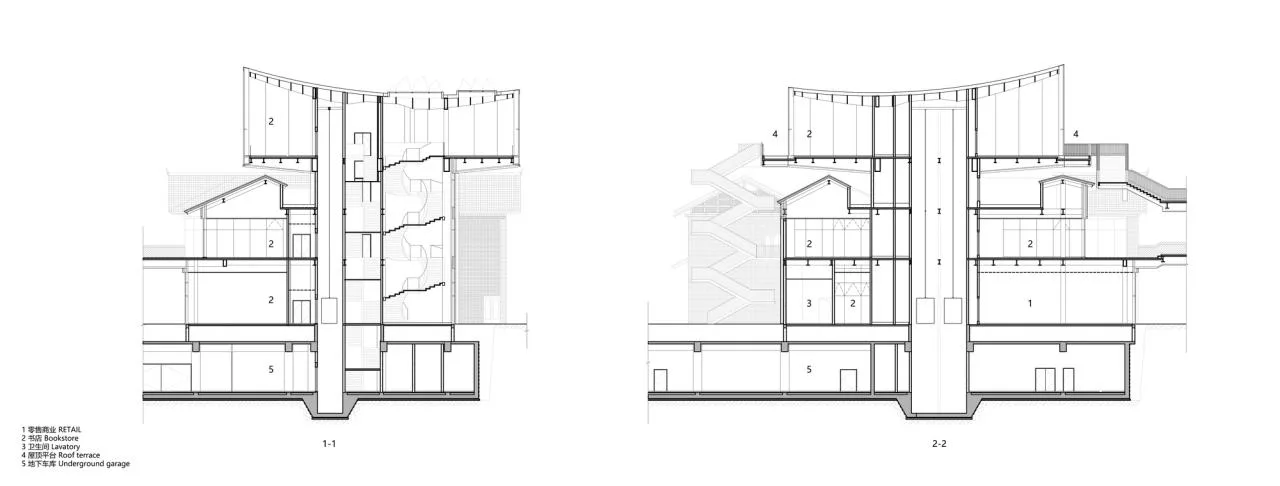 BIM Architecture | Chengdu Pengzhou Longxing Temple Regional Urban Renewal/BIAD-ASA Architectural Landscape Studio