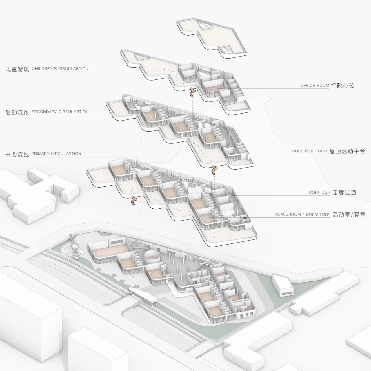 BIM Architecture | Linhai Xiecheng Kindergarten/Ren Tian Architecture Studio
