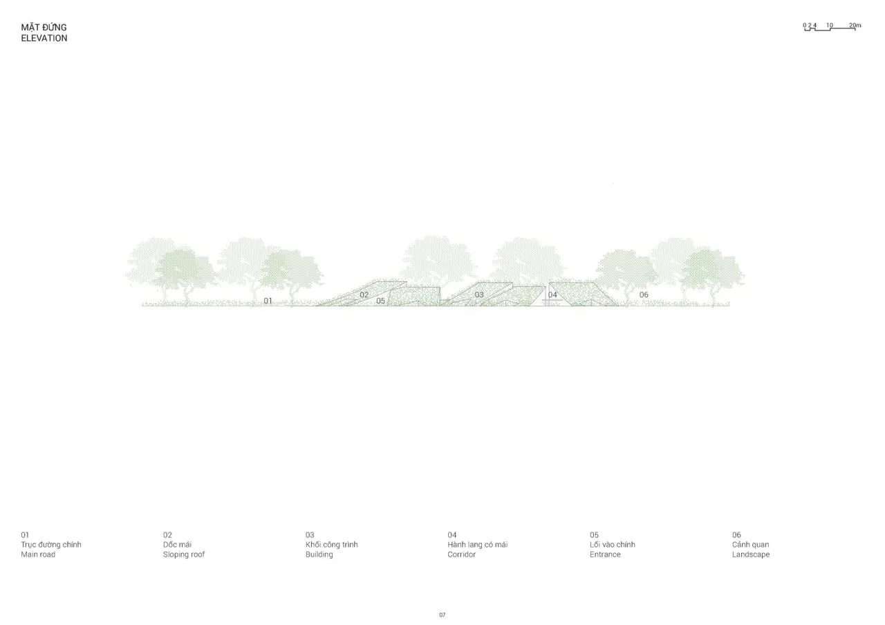 BIM Architecture | Rongshi Park/MIA Design Studio