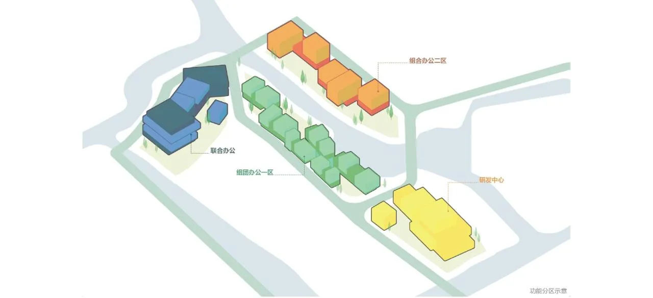 BIM Architecture | Haining Chang'an International Flower Industry Park/Forest Architecture+Park Architecture