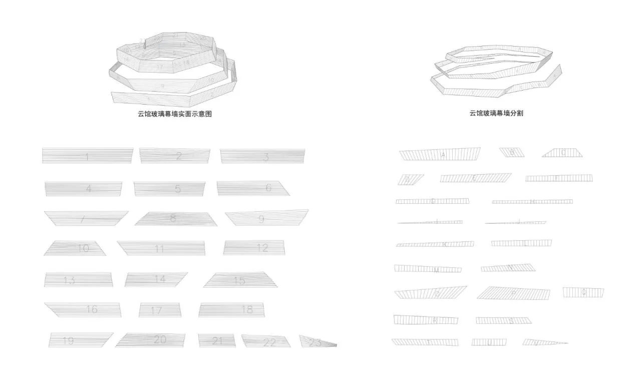 BIM Architecture | Cloud Art Center/Lin Congran's New Work
