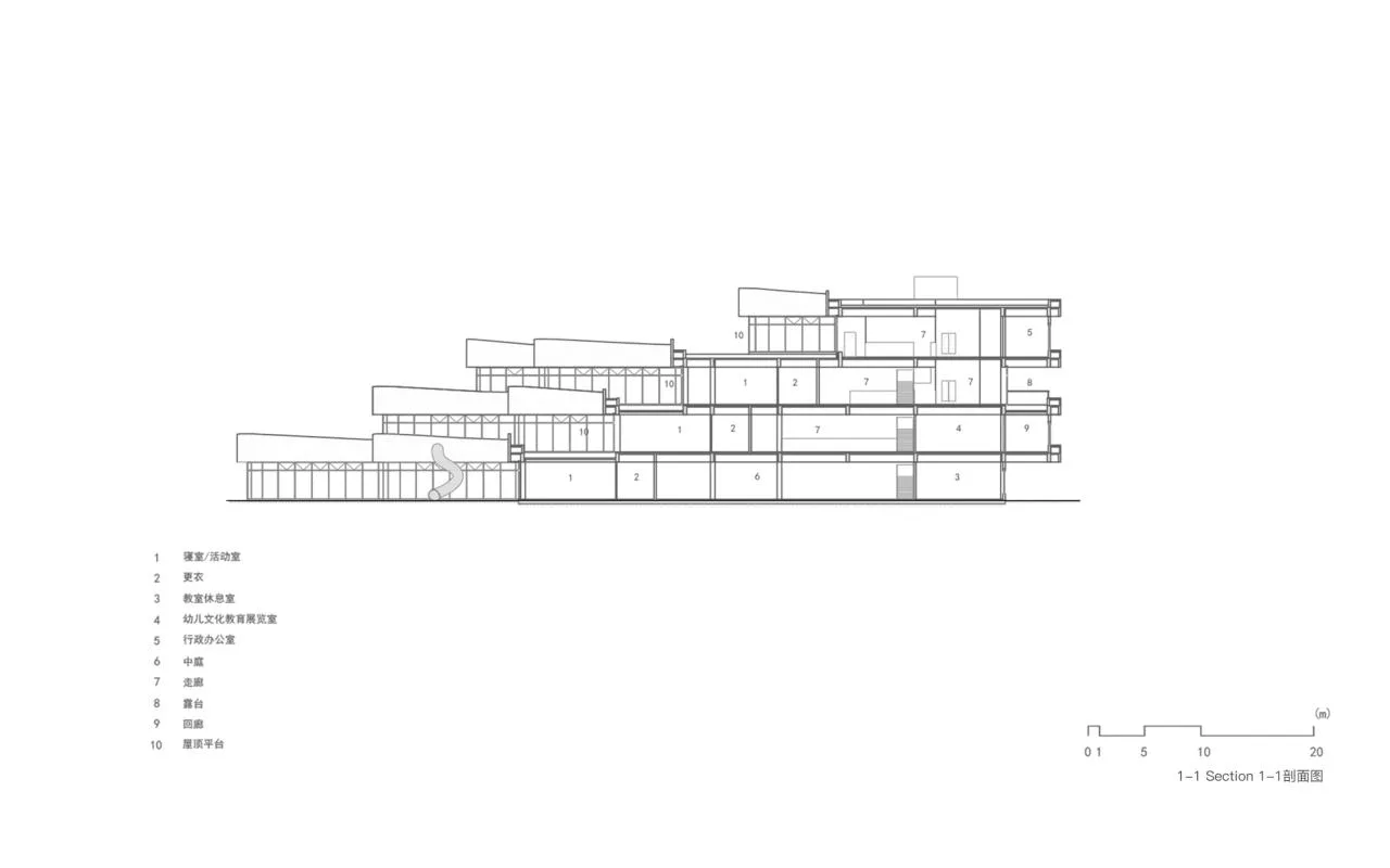BIM Architecture | Linhai Xiecheng Kindergarten/Ren Tian Architecture Studio
