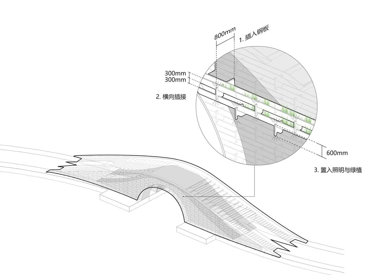 BIM Architecture | Hangzhou Binjiang Public Space · Jian Shi Yi and Ting Yun Yi/Tongji Original Design Studio