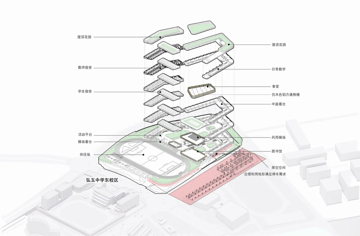 BIM Architecture | Gazing at Clouds by the Mountain: Design Record of Hongyu Middle School in Yuxi, Yunnan Province/Introduction to the Integration of Production and Education Research Center