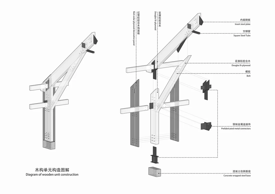 BIM Architecture | Renewal Design of Xinxinzi Bridge and Surrounding Commercial Street in Kang County/He Wei Studio of Sanwen Architecture