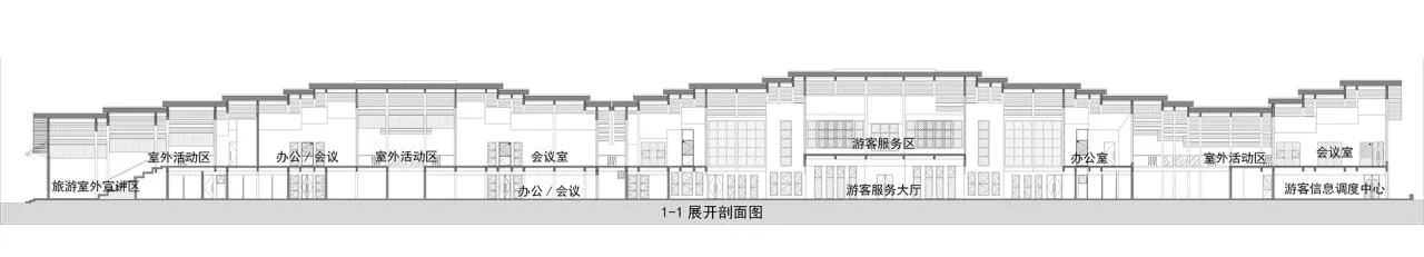 BIM Architecture | Dragon shaped Architecture: Kang County Tourism Tourist Distribution Center/Symbiotic Architecture Farmers Architects