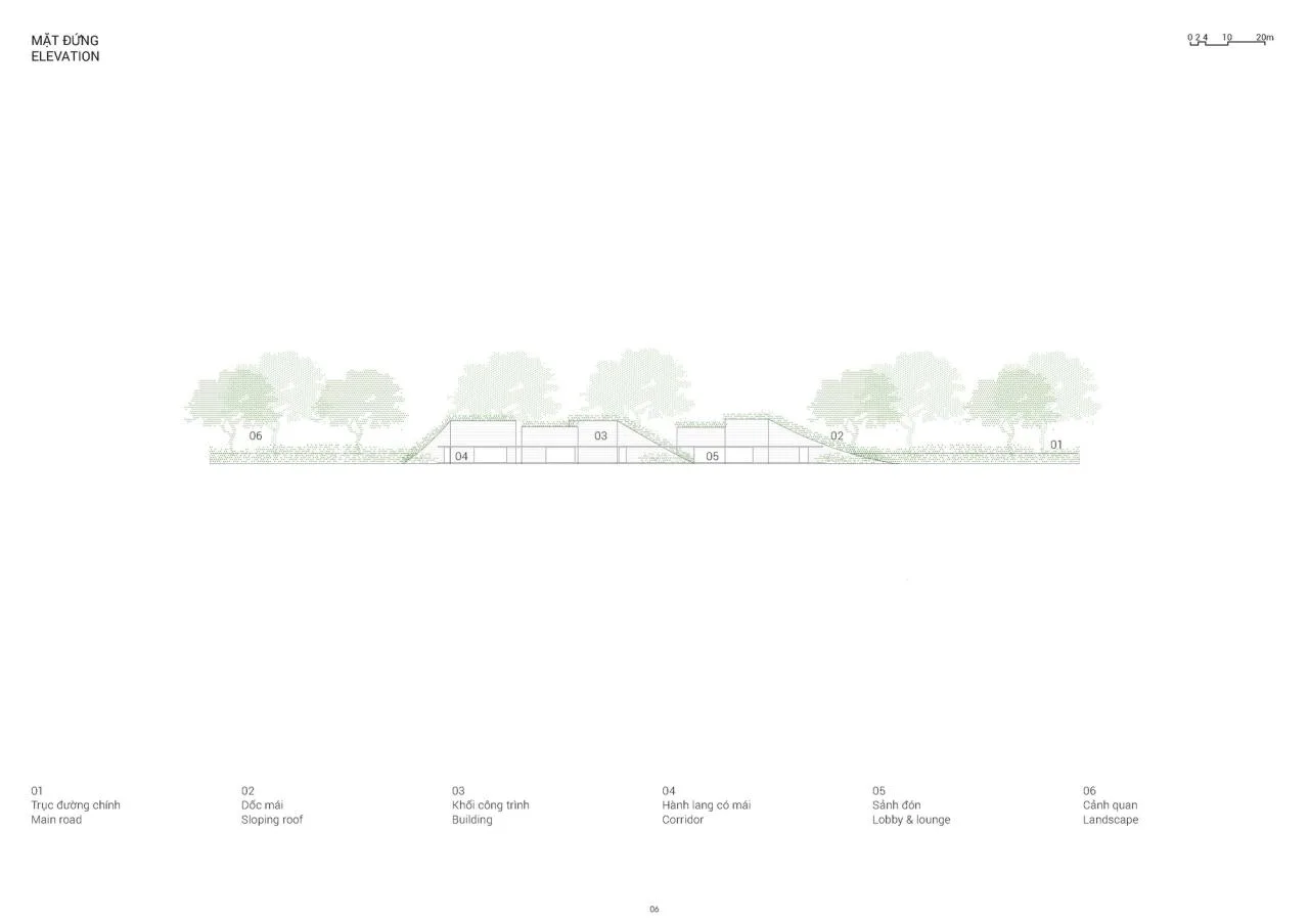 BIM Architecture | Rongshi Park/MIA Design Studio