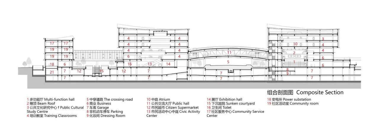 BIM Architecture | Wenzhou High tech Cultural Square/Tongji University Architectural Design and Research Institute - Section Diagram