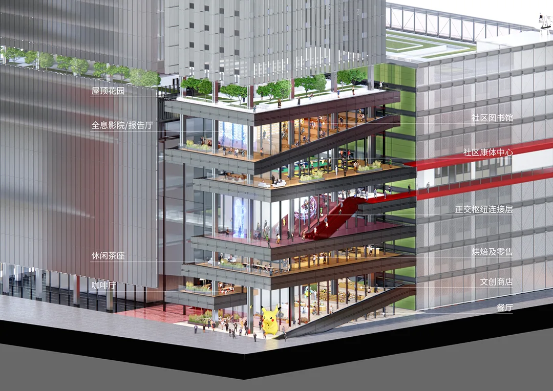 BIM Architecture | Bid Candidate Proposal: Shenzhen Bao'an Passenger Transport Center 'Industrial Upstairs' Project/SOPA Zuocheng Architecture