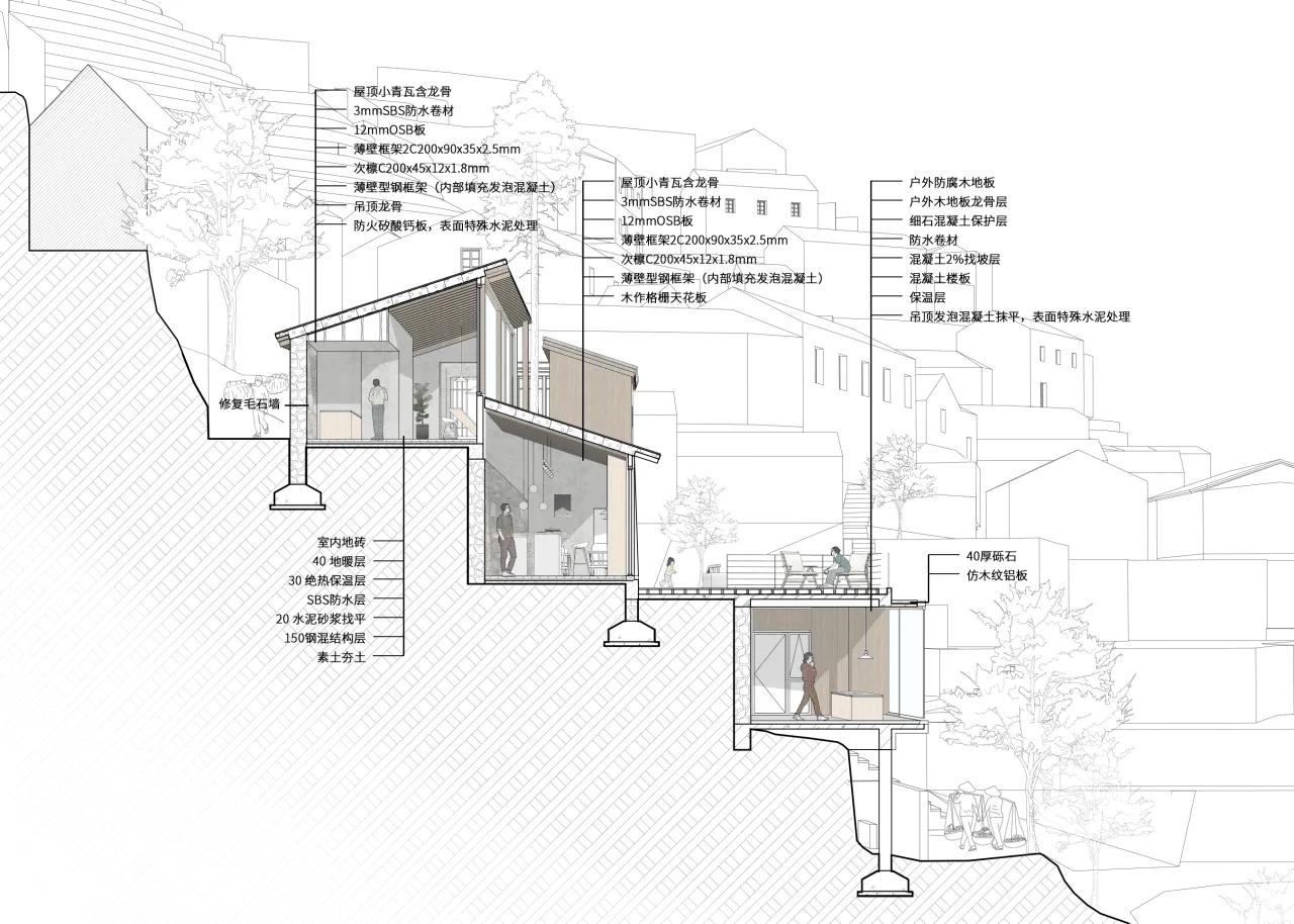 BIM Architecture | The New Life of Yaju Ancient Village: Songyang Feiyiji Phase II/Meng Fanhao line+Architecture Firm