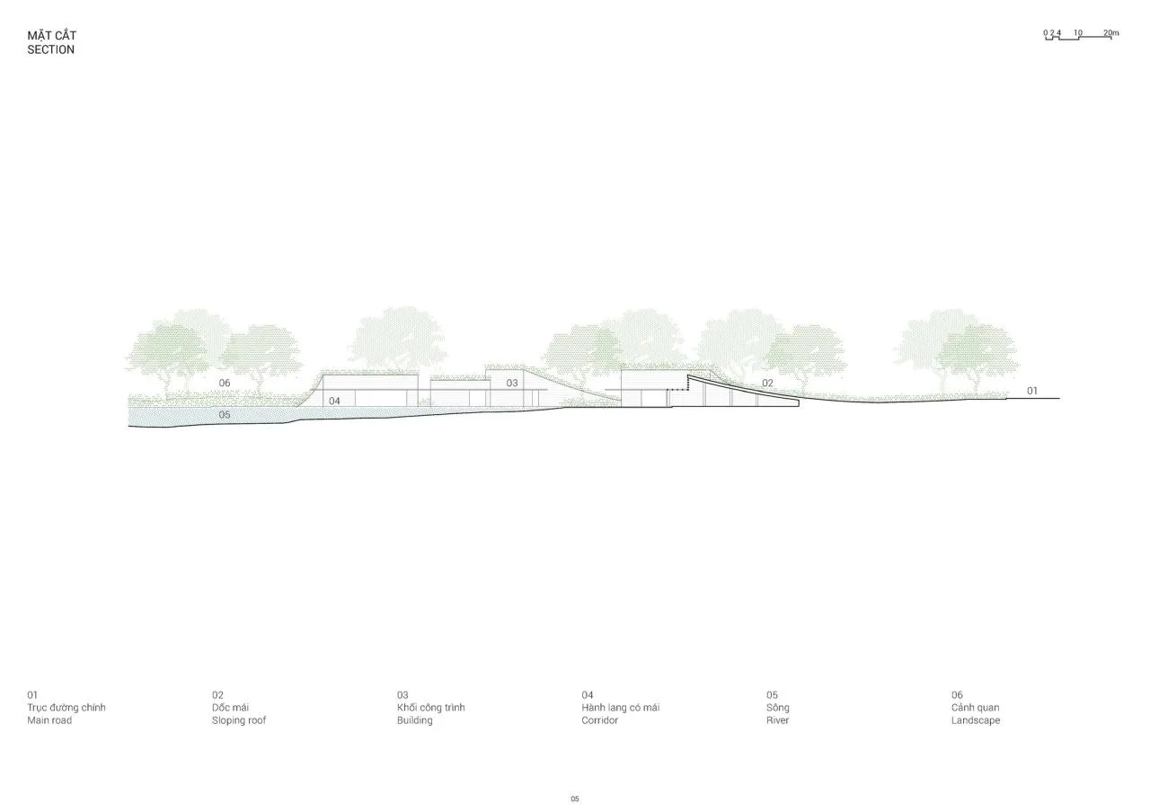 BIM Architecture | Rongshi Park/MIA Design Studio