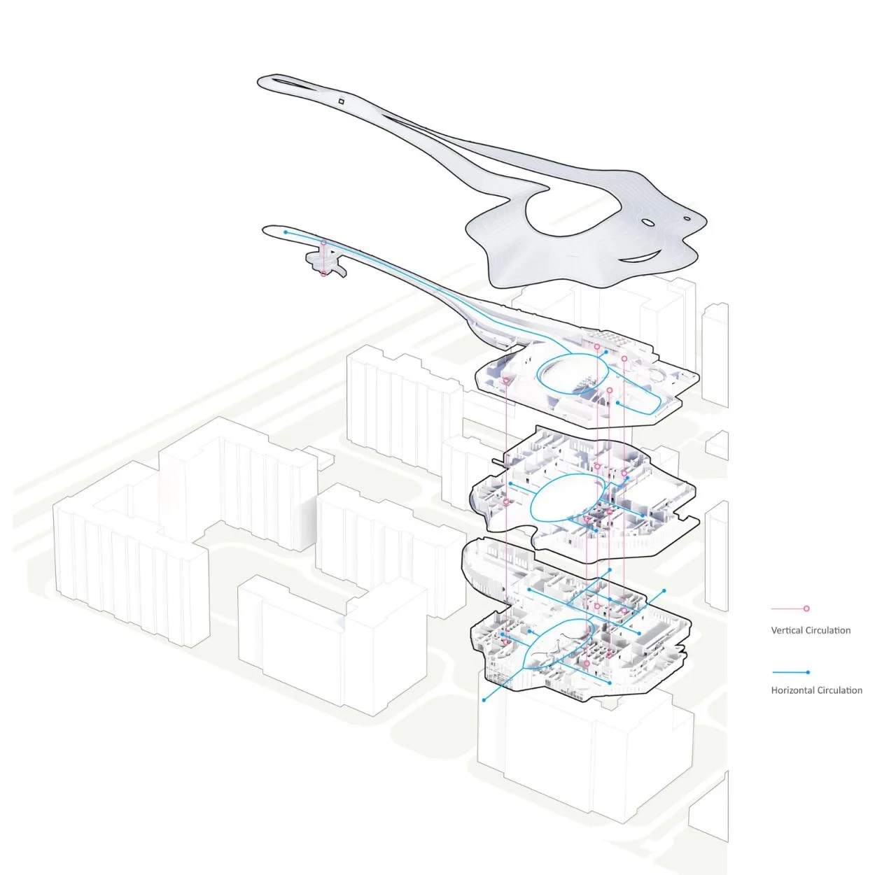 BIM Architecture | Taikang Home · Yanyuan Phase III and Community Vitality Center/Fangwei Building Design+Sanlei Design
