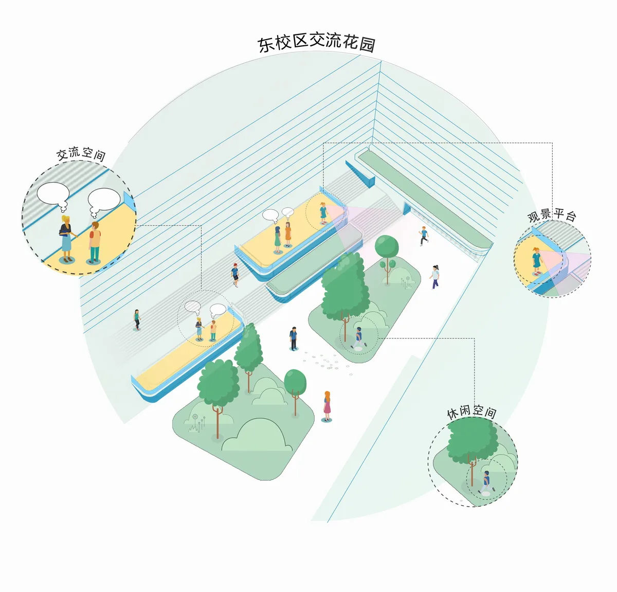 BIM Architecture | Gazing at Clouds by the Mountain: Design Record of Hongyu Middle School in Yuxi, Yunnan Province/Introduction to the Integration of Production and Education Research Center