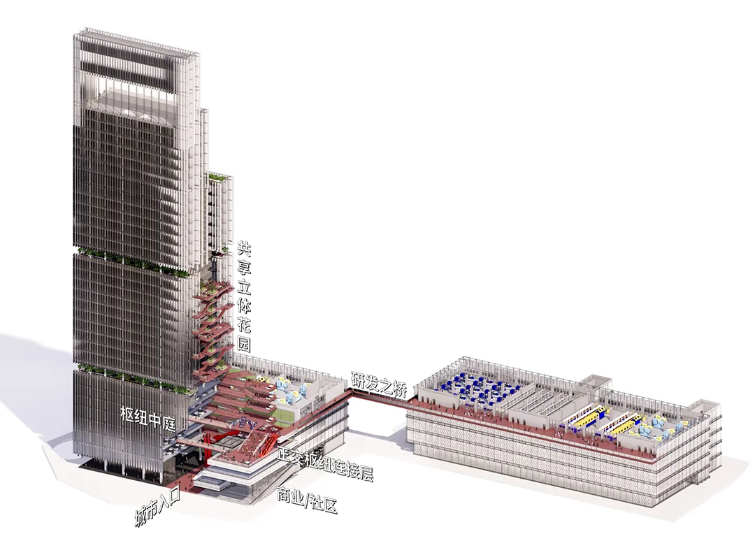 BIM Architecture | Bid Candidate Proposal: Shenzhen Bao'an Passenger Transport Center 'Industrial Upstairs' Project/SOPA Zuocheng Architecture