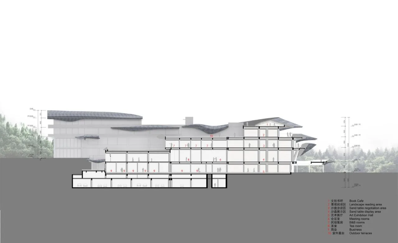 BIM Architecture | An Ruoyunsha/BUZZ Zhuang Ziyu Studio