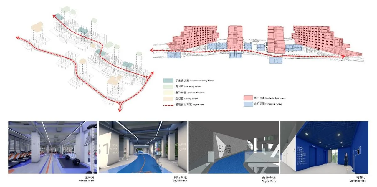 BIM Architecture | Jingdezhen Vocational University Valley Student Apartment/Tsinghua University Architectural Design and Research Institute