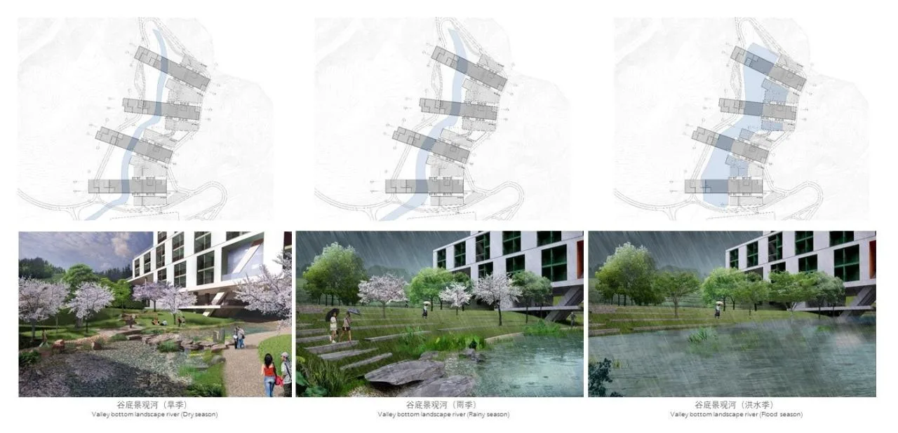 BIM Architecture | Jingdezhen Vocational University Valley Student Apartment/Tsinghua University Architectural Design and Research Institute