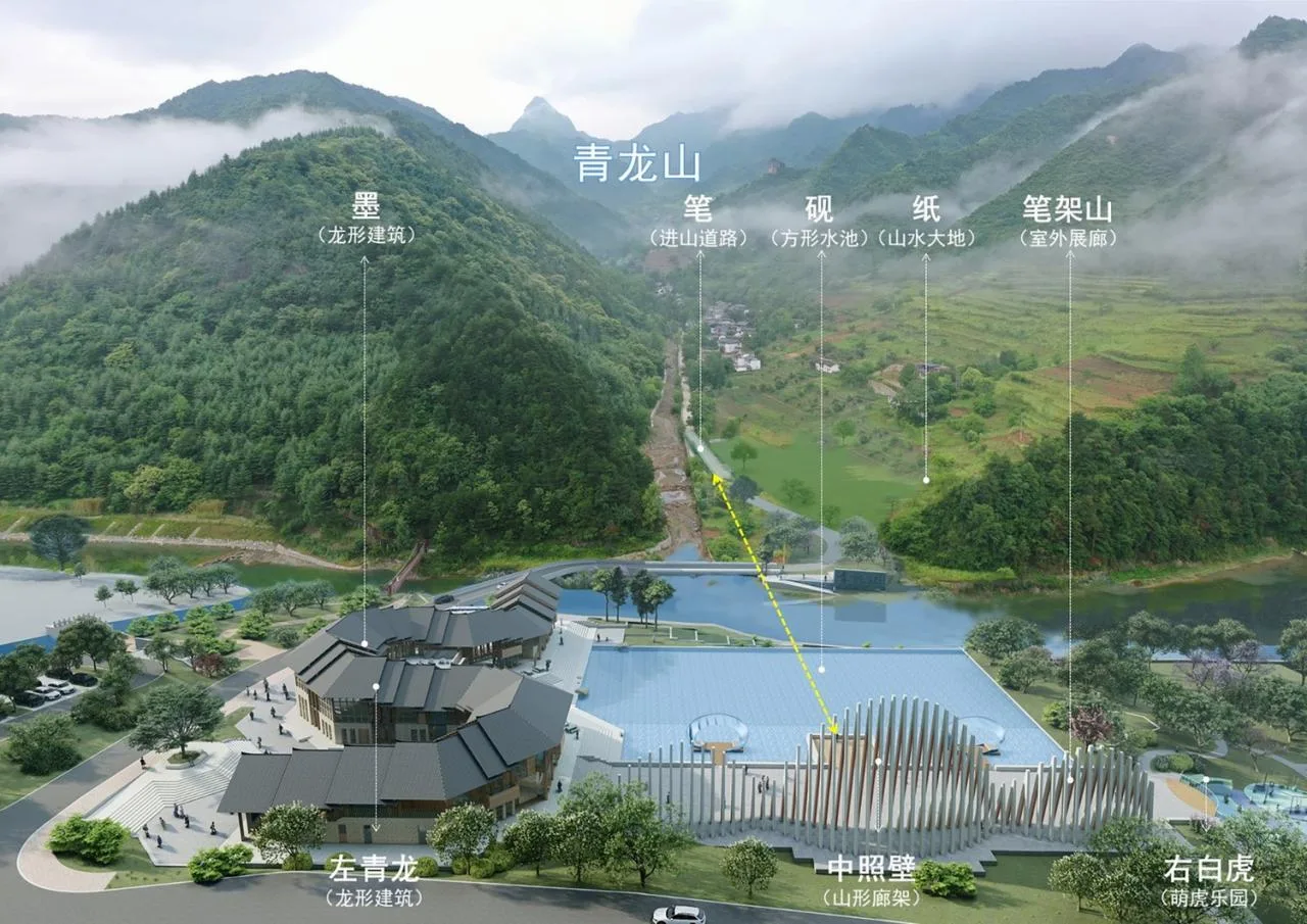 BIM Architecture | Dragon shaped Architecture: Kang County Tourism Tourist Distribution Center/Symbiotic Architecture Farmers Architects