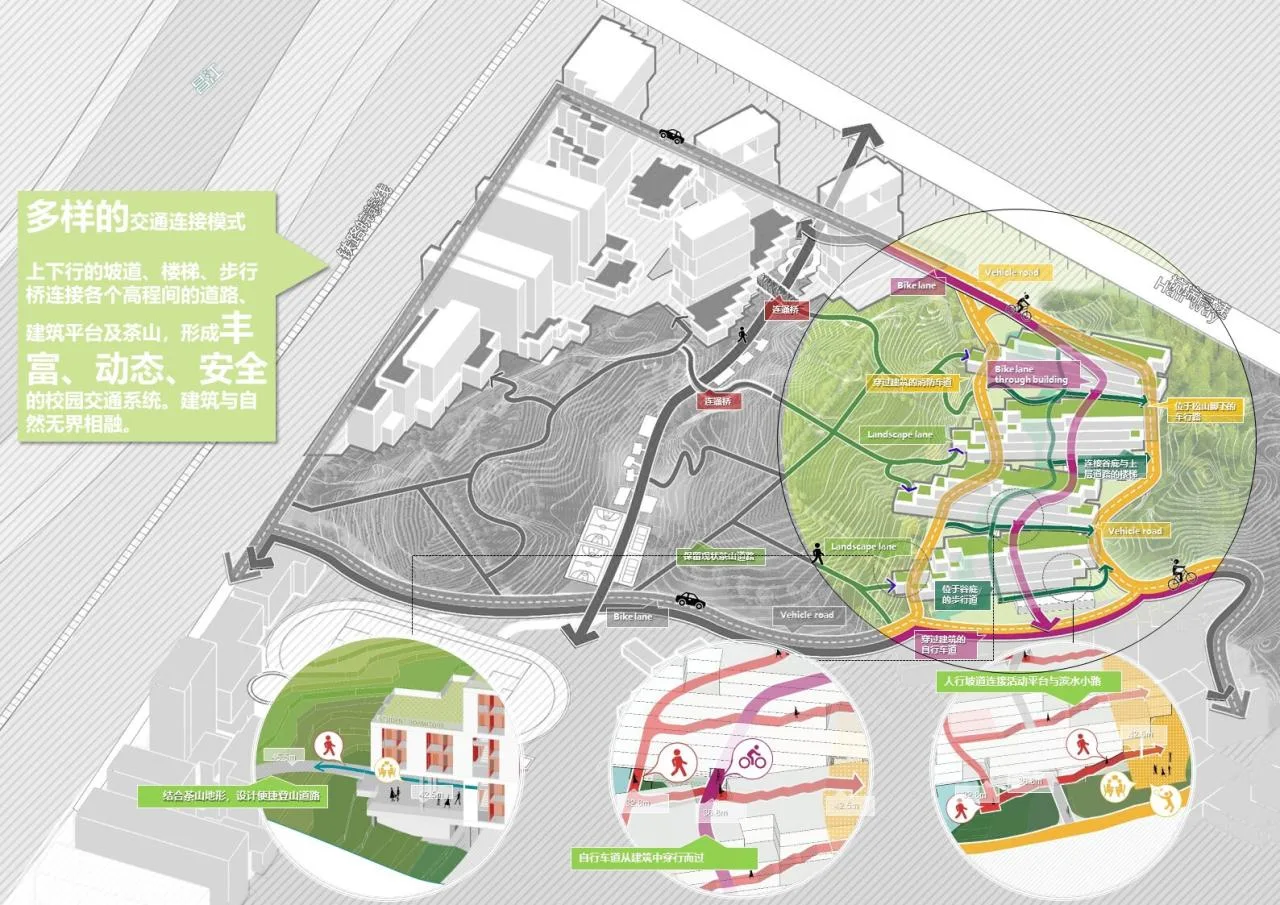 BIM Architecture | Jingdezhen Vocational University Valley Student Apartment/Tsinghua University Architectural Design and Research Institute
