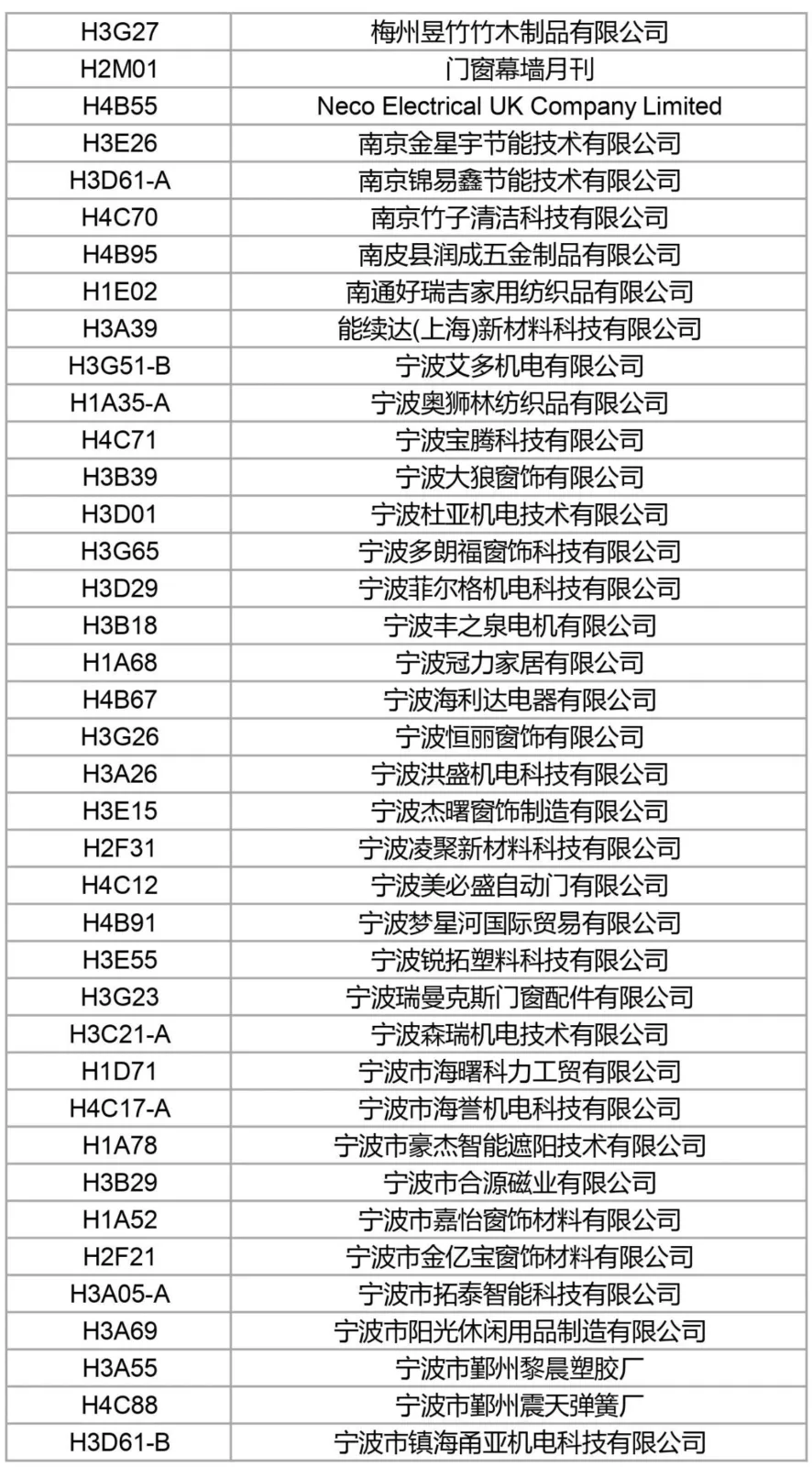 Get a sneak peek | The latest exhibitor list for 2024R+T Asia is released. See you in Shanghai Hongqiao from May 28th to 30th!
