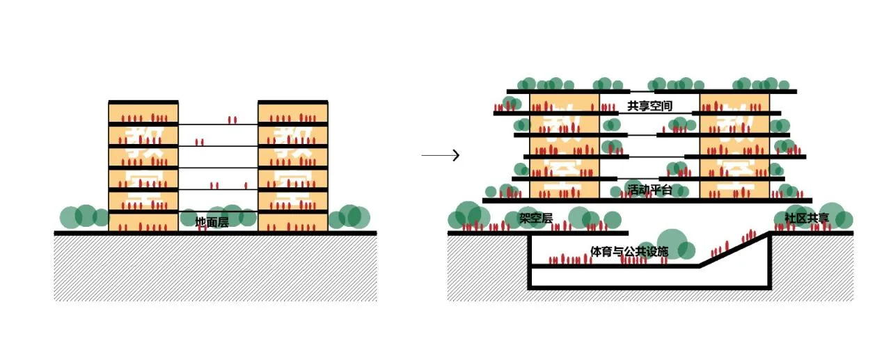 BIM Architecture | Jinglong Elementary School/Extraordinary Architecture