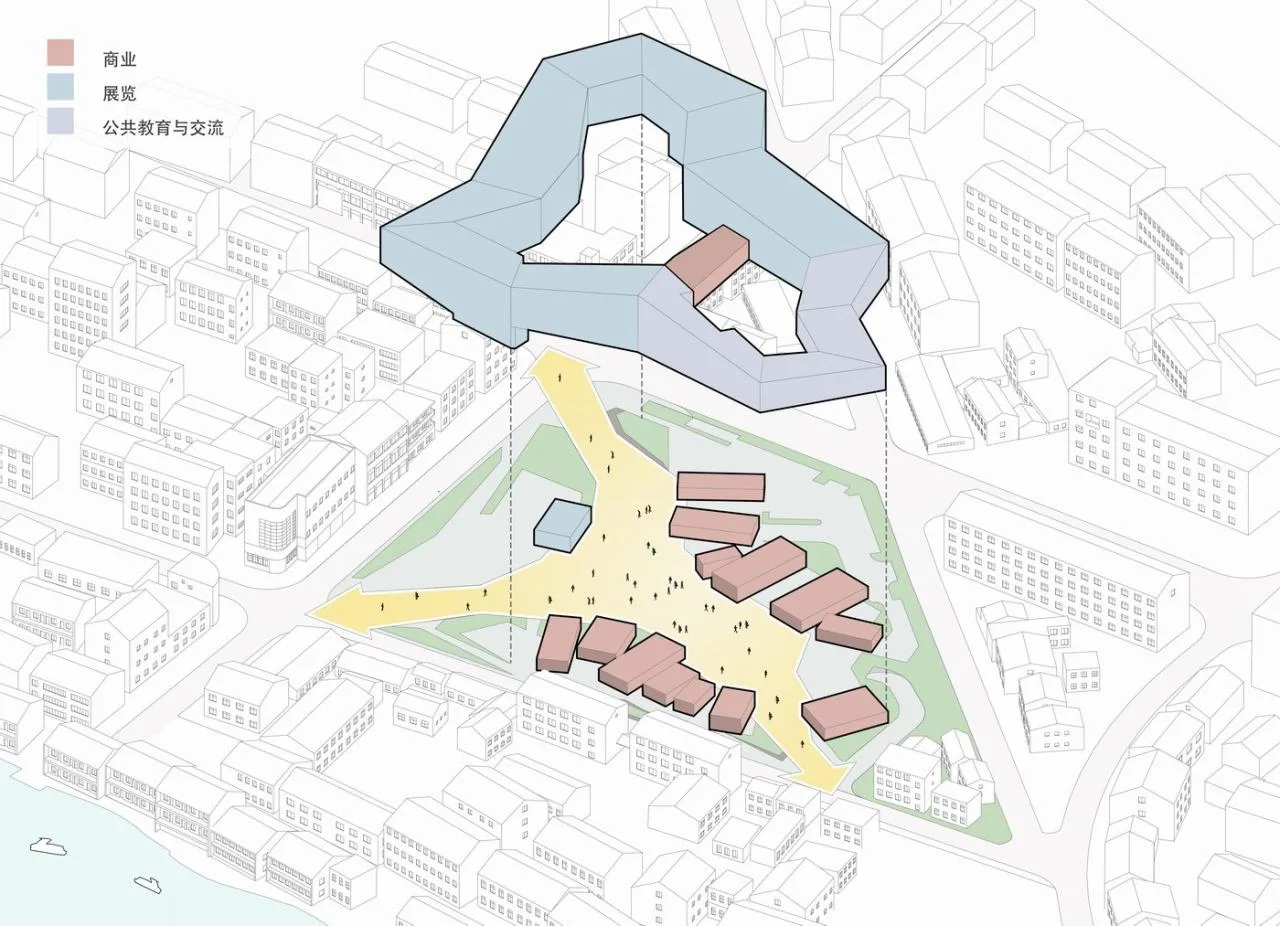 BIM Architecture | Lishui's Largest Art Complex: Guyan Painting Village Art Center/Meng Fanhao Line+Architectural Firm