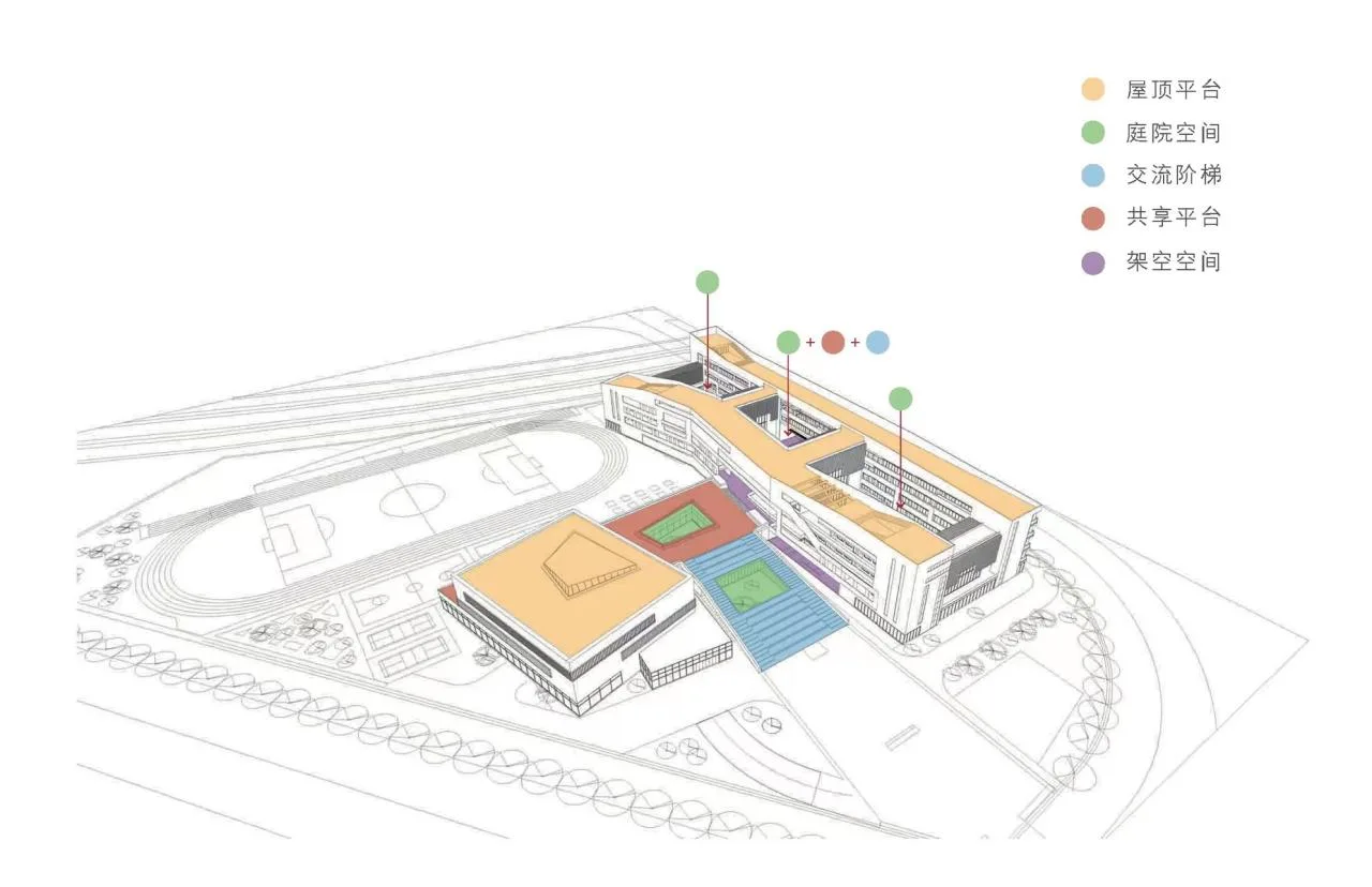 BIM Architecture | Here and Now: High Density Campus Practice for Classroom Teaching - Qingpu Lansheng Siyuan Middle School/Chuanglin Zebai