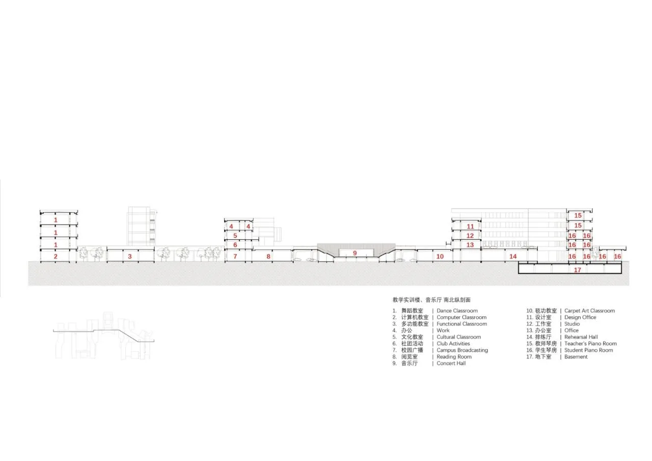 BIM Architecture | Shaoxing Art School Renovation and Expansion Project/Zhejiang University Architectural Design and Research Institute