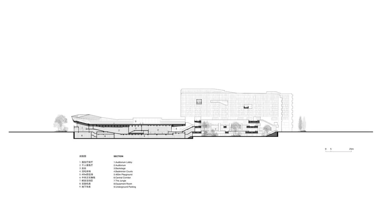 BIM Architecture | Futian Middle School Campus Design/reMIX Critical Studio