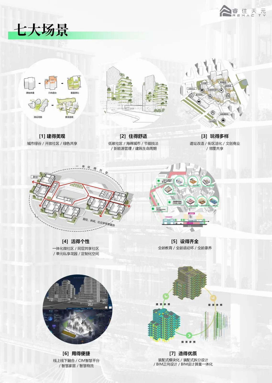 BIM Architecture | New Concept of 'Good House': Sharing New Life among Cubes in the National 'Good House' Design Competition - Contestants/Ruizhu Tianyuan Design