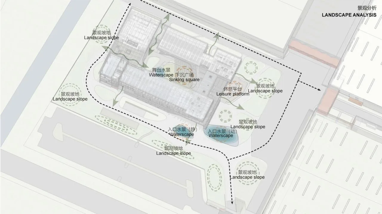 BIM Architecture | PolyGram Asia Pacific Production and R&D Headquarters/Chiasmus Partners