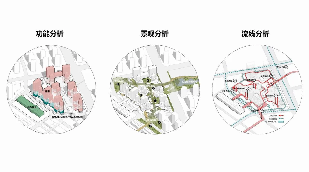 BIM Architecture | New Concept of 'Good House': Sharing New Life among Cubes in the National 'Good House' Design Competition - Contestants/Ruizhu Tianyuan Design