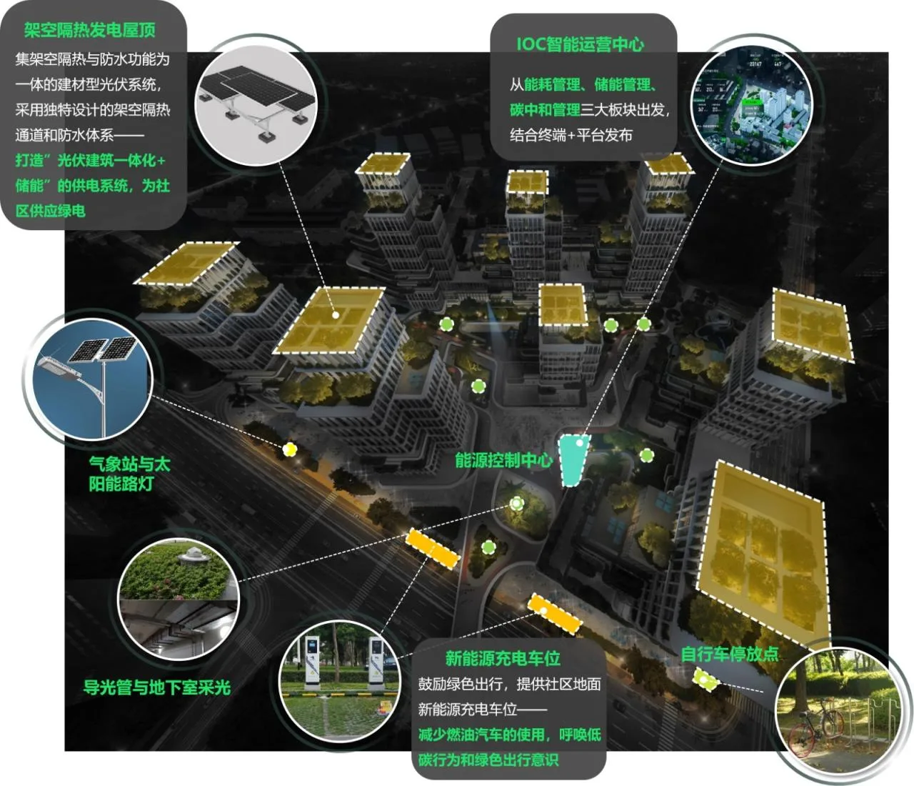 BIM Architecture | New Concept of 'Good House': Sharing New Life among Cubes in the National 'Good House' Design Competition - Contestants/Ruizhu Tianyuan Design