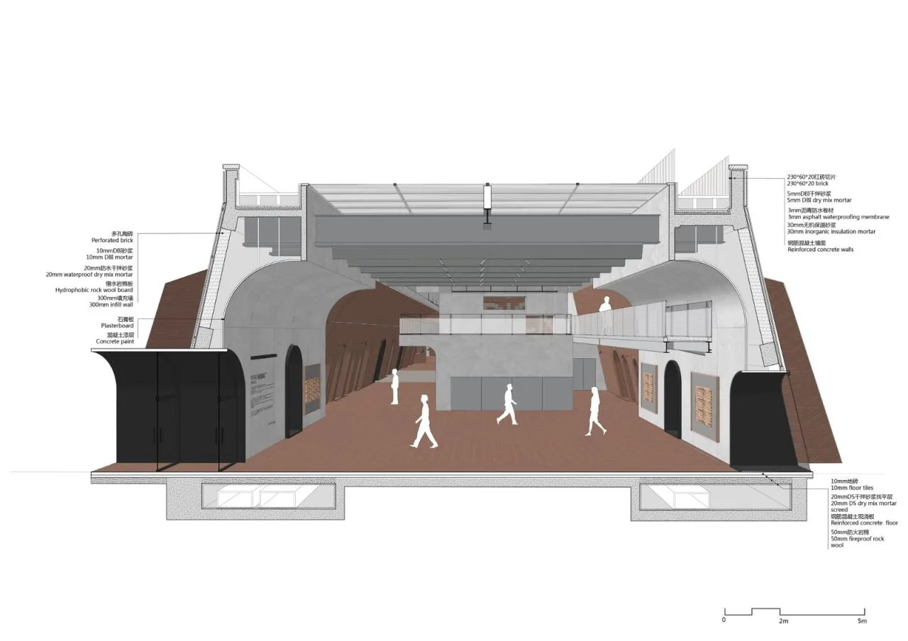 BIM Architecture | Brick Kiln · Xisanqi Brick Kiln Industrial Site Renovation/MAT Super Architecture Firm