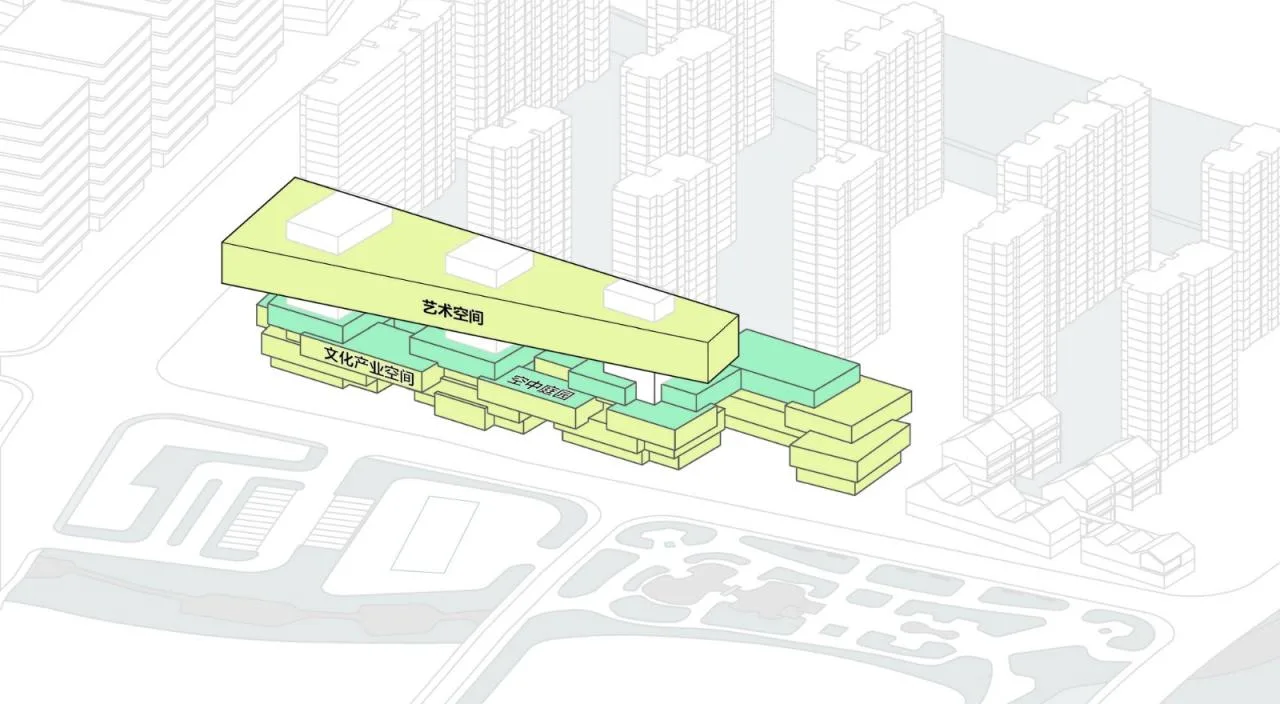 BIM Architecture | Hangzhou Wulin Art Museum/Architectural Landscape Design